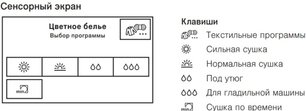 Сушильная машина Фауцуг AdoraDry V6000 AT6TWHW re фото 3 в Санкт-Петербурге Сушильная машина V-ZUG AdoraDry V6000 AT6TWHW re фото 3 в Санкт-Петербурге