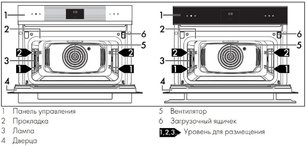 Духовой шкаф Смег SO4102S3G фото 2 в Санкт-Петербурге Духовой шкаф Smeg SO4102S3G фото 2 в Санкт-Петербурге