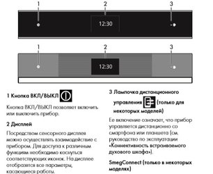 Духовой шкаф Смег SFP6604WTPNR фото 3 в Санкт-Петербурге Духовой шкаф Smeg SFP6604WTPNR фото 3 в Санкт-Петербурге