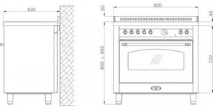 Варочный центр Lofra RLVD96MFTE/5I фото 4 в Санкт-Петербурге