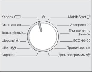 Стиральная машина Миле WWG660 WCS White Edition фото 4 в Санкт-Петербурге Стиральная машина Miele WWG660 WCS White Edition фото 4 в Санкт-Петербурге