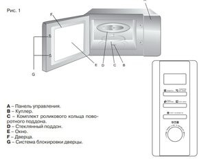 Микроволновая печь Крона QUANTUM 44 WH/IX фото 4 в Санкт-Петербурге Микроволновая печь KRONA QUANTUM 44 WH/IX фото 4 в Санкт-Петербурге
