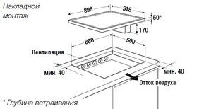 Варочная панель с вытяжкой Куперсбуш KMI 9800.0 SR Stainless Steel фото 3 в Санкт-Петербурге Варочная панель с вытяжкой Kuppersbusch KMI 9800.0 SR Stainless Steel фото 3 в Санкт-Петербурге