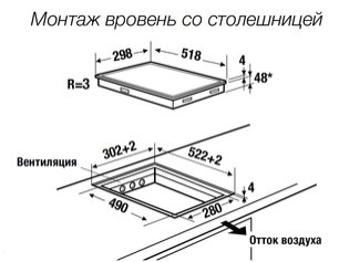 Индукционная варочная панель Куперсбуш VKI 3850.0 SR фото 4 в Санкт-Петербурге Индукционная варочная панель Kuppersbusch VKI 3850.0 SR фото 4 в Санкт-Петербурге