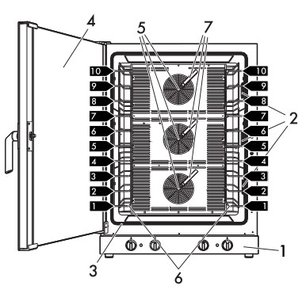Конвекционная печь Smeg ALFA1035H-2 фото 4 в Санкт-Петербурге