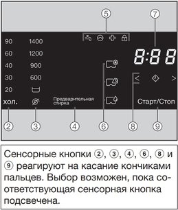 Профессиональная стиральная машина Миле PWM 300 SmartBiz EL DP фото 4 в Санкт-Петербурге Профессиональная стиральная машина Miele PWM 300 SmartBiz EL DP фото 4 в Санкт-Петербурге