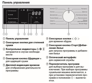 Сушильная машина Миле TWB140WP фото 4 в Санкт-Петербурге Сушильная машина Miele TWB140WP фото 4 в Санкт-Петербурге
