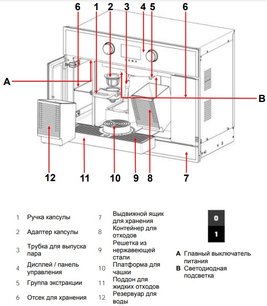 Встраиваемая кофемашина Тека CLC 835 MC WHITE-SS фото 3 в Санкт-Петербурге Встраиваемая кофемашина Teka CLC 835 MC WHITE-SS фото 3 в Санкт-Петербурге