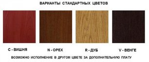 Винный шкаф ИП Industrie CEX 3501 CU фото 2 в Санкт-Петербурге Винный шкаф IP Industrie CEX 3501 CU фото 2 в Санкт-Петербурге