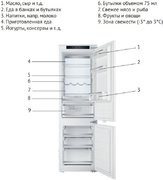 Встраиваемый холодильник Kuppersberg RBN 1760 фото 3 в Санкт-Петербурге
