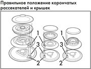 Варочная панель Smeg PM6743R фото 4 в Санкт-Петербурге