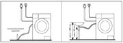 Отдельностоящая стиральная машина Korting KWM 49IT1470 фото 4 в Санкт-Петербурге