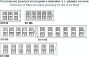 Встраиваемая вытяжка Pando GTI/510 NEGRO V.1050 ECO SEC PLUS фото 4 в Санкт-Петербурге