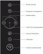Встраиваемая микроволновая печь Korting KMI 825 RGW фото 3 в Санкт-Петербурге