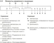 Встраиваемый подогреватель V-ZUG V4000 14 WDEA6V1C (платиновое стекло) фото 3 в Санкт-Петербурге