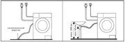 Стиральная машина Korting KWM 59ID14107 фото 3 в Санкт-Петербурге