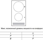 Варочная панель V-ZUG CookTop V2000 I302 CTI2T-31160 фото 4 в Санкт-Петербурге