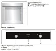 Духовой шкаф Jacky`s JO EB7535 фото 3 в Санкт-Петербурге