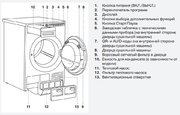 Сушильная машина Asko T210H.W.P фото 3 в Санкт-Петербурге