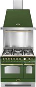 Вытяжка Lofra DOLCEVITA 90 GREEN & BRASS фото 4 в Санкт-Петербурге