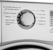Стиральная машина Samsung WF 602U0BCSD фото 3 в Санкт-Петербурге