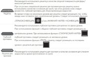 Духовой шкаф Smeg SO6301TX фото 4 в Санкт-Петербурге