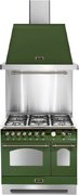 Вытяжка Lofra DOLCEVITA 90 GREEN & BRONZE фото 4 в Санкт-Петербурге
