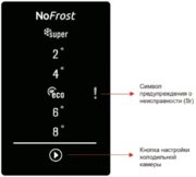 Холодильник Schaub Lorenz SLUS379X4E фото 3 в Санкт-Петербурге