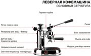 Леверная кофемашина La Pavoni LPLENQ01EU фото 4 в Санкт-Петербурге