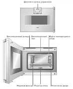 Духовой шкаф-пароварка Gaggenau BS 274-130 фото 3 в Санкт-Петербурге