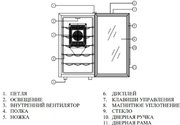 Винный шкаф Cold Vine C18-TBF1 фото 4 в Санкт-Петербурге
