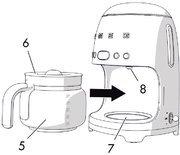 Капельная кофеварка Smeg DCF02GREU фото 2 в Санкт-Петербурге