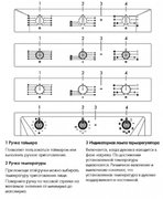 Духовой шкаф Smeg SF6905X1 фото 4 в Санкт-Петербурге