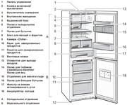 Холодильник Smeg FA800AS фото 2 в Санкт-Петербурге