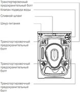 Стиральная машина Jacky`s JW 6W10I1 фото 4 в Санкт-Петербурге