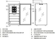 Винный шкаф Meyvel MV28-BF1 удобный (easy) фото 2 в Санкт-Петербурге