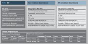 Вытяжка Gutmann Solo фото 3 в Санкт-Петербурге