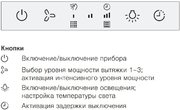 Настенная вытяжка V-ZUG AiroClearWall V6000 AW6T9LQTLG фото 4 в Санкт-Петербурге