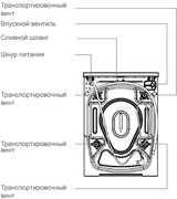 Стиральная машина Vestfrost VFWM 1241 WL фото 3 в Санкт-Петербурге