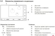 Индукционная варочная панель V-ZUG CookTop V6000 I906 FullFlex CTI6T-31134 фото 3 в Санкт-Петербурге