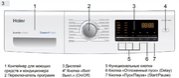 Стиральная машина Haier HW70-BP1439G фото 3 в Санкт-Петербурге