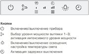 Встраиваемая вытяжка V-ZUG AiroClearCabinet V6000 AE6T6FTLG фото 3 в Санкт-Петербурге