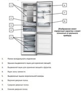 Холодильник Korting KNFC 61887 W фото 3 в Санкт-Петербурге