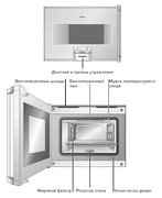 Духовой шкаф-пароварка Gaggenau BS 271-110 фото 3 в Санкт-Петербурге