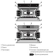 Духовой шкаф Smeg SF4604WMCNX фото 3 в Санкт-Петербурге