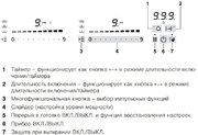 Газовая варочная панель V-ZUG GAS421GSAZ фото 4 в Санкт-Петербурге