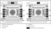 Духовой шкаф Smeg SO6102M2G фото 3 в Санкт-Петербурге