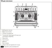 Варочный центр Smeg C9GMMB2 фото 4 в Санкт-Петербурге