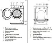 Стиральная машина Haier HW80-B14686 фото 3 в Санкт-Петербурге