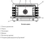 Конвекционная печь Smeg ALFA310-1 фото 3 в Санкт-Петербурге
